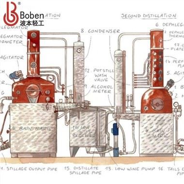 1000l varinis puodas vis dar pilnas paketas